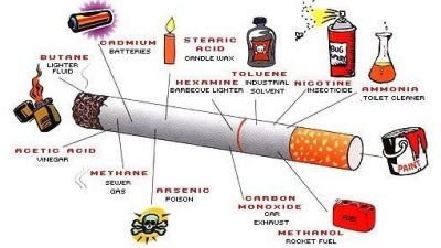 Pengaruh Bahaya Zat Adiktif yang Terkandung dalam Rokok Pada Kesehatan Tubuh
